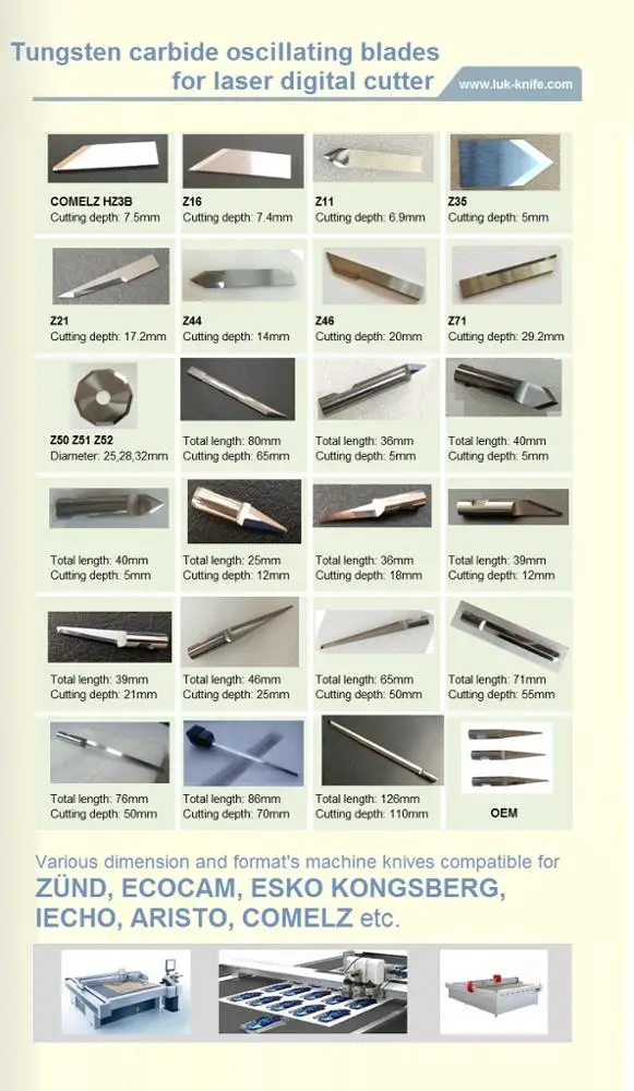 Цифровой плотерной резки TCT Зунд Z10 лезвия для пвх баннеры сетчатый с подсветкой