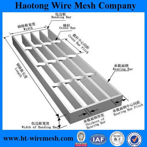 high quality 32x5 steel grating Low price