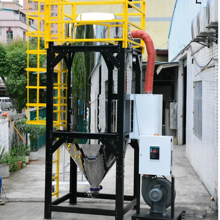 
1000KG Euro-type Hopper Dryer for PET Plastic 