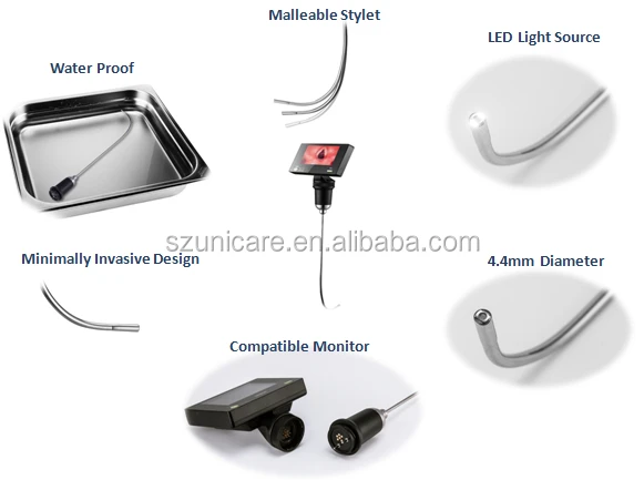 portable video flexible miller laryngoscope set endoscope Urology E.N.T Anesthesiology general surgery intubation