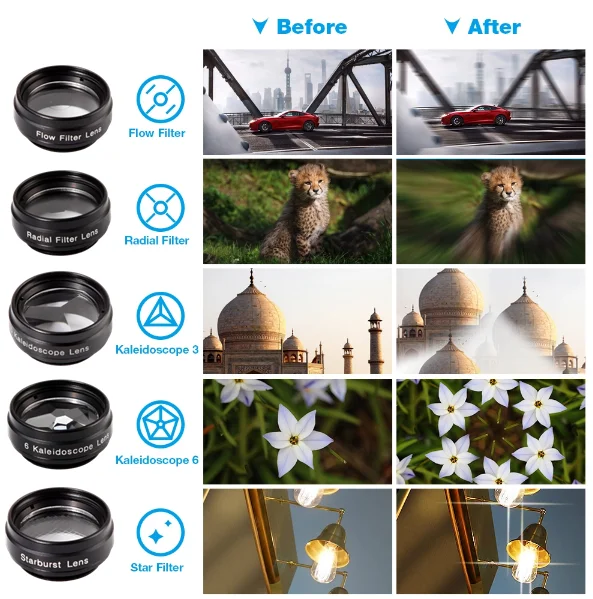 
Deetin For iPhone 6 6s Plus Samsung S7 Mobile Phone lenses Lenses for Smartphone Clip Micro Lens Fisheye Zoom for Smartphone 