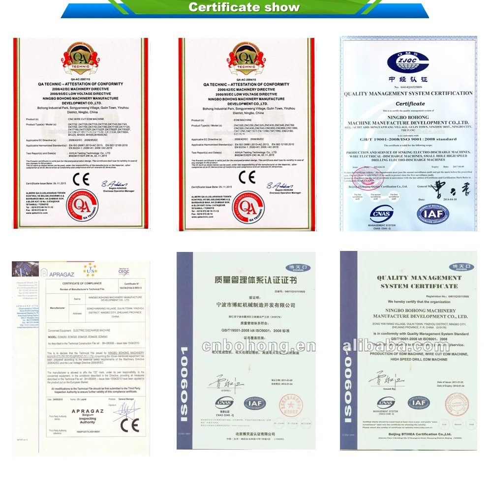 ZNC320 Электрический разряда управление Вертикальная Искра эрозии тонущий Die легко Управление машина ZNC низкая стоимость EDM