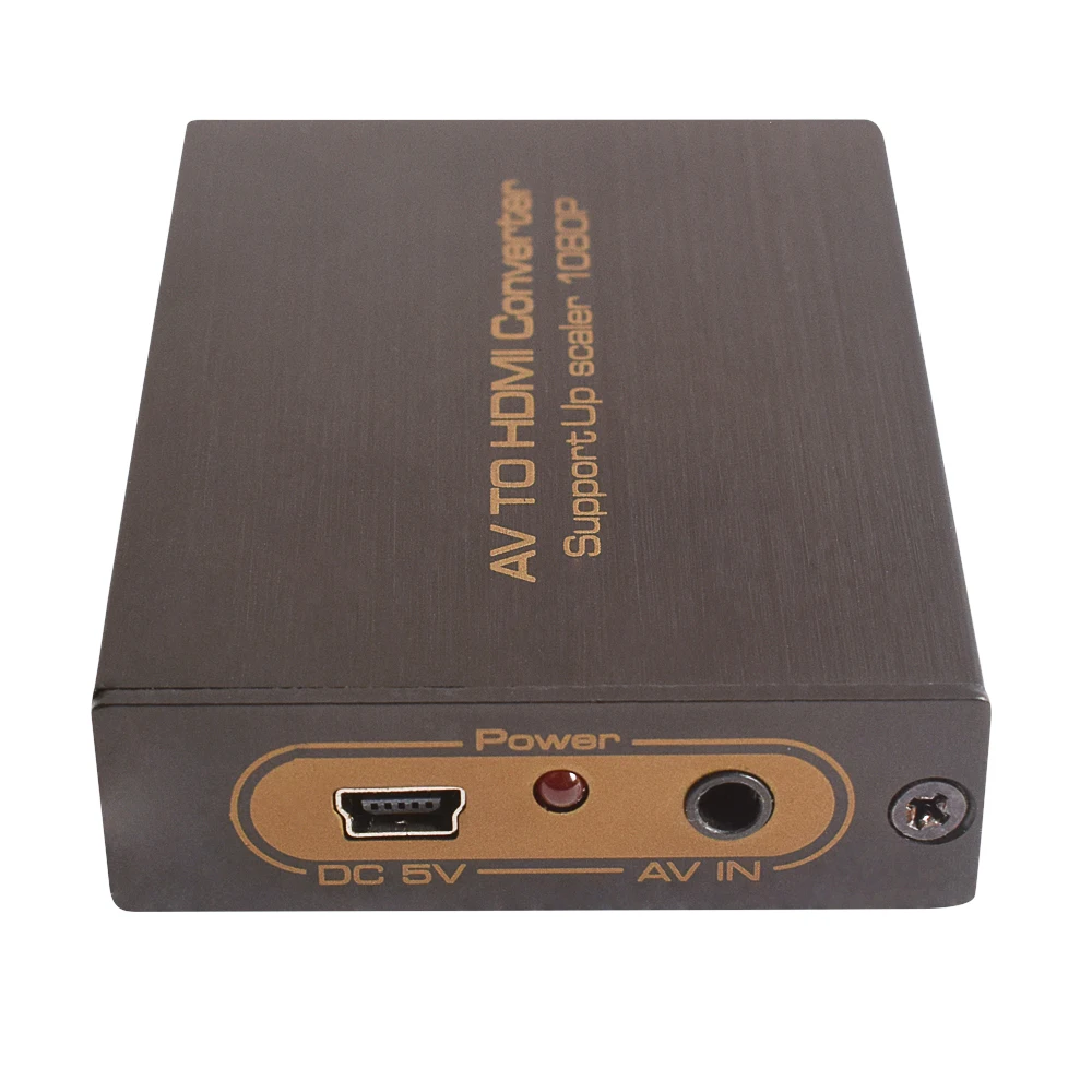 А. В. К HDMI конвертер