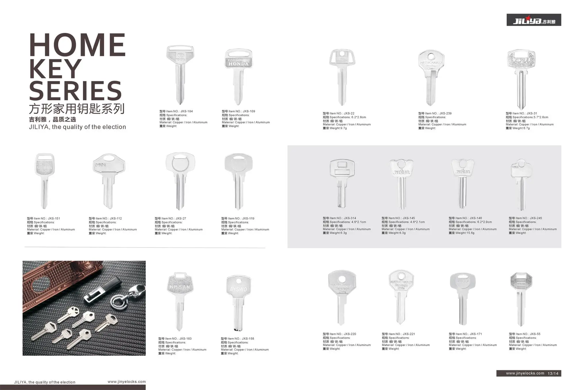 For Peugeot remote control with China Top key