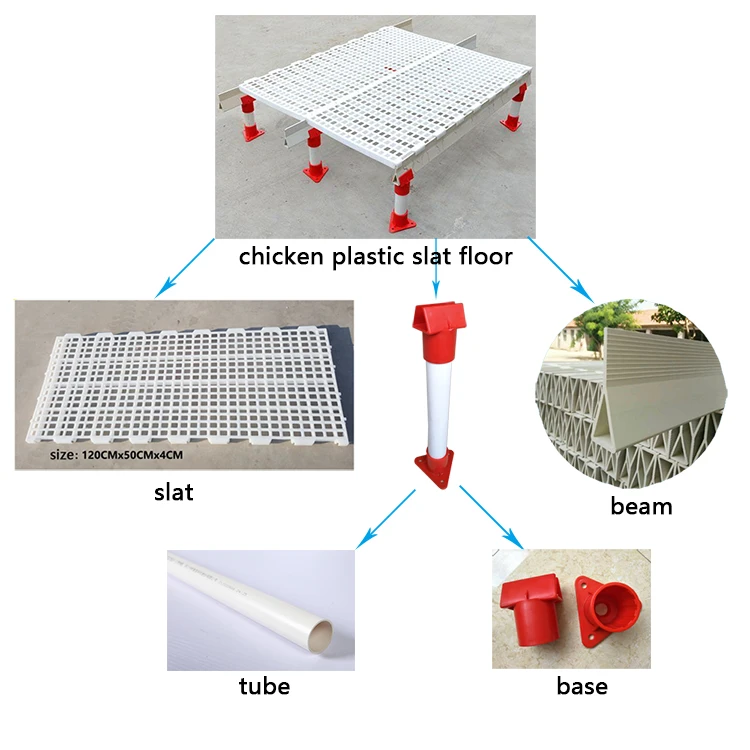 factory wholesale poultry livestock plastic slatted flooring system for chicken farm house