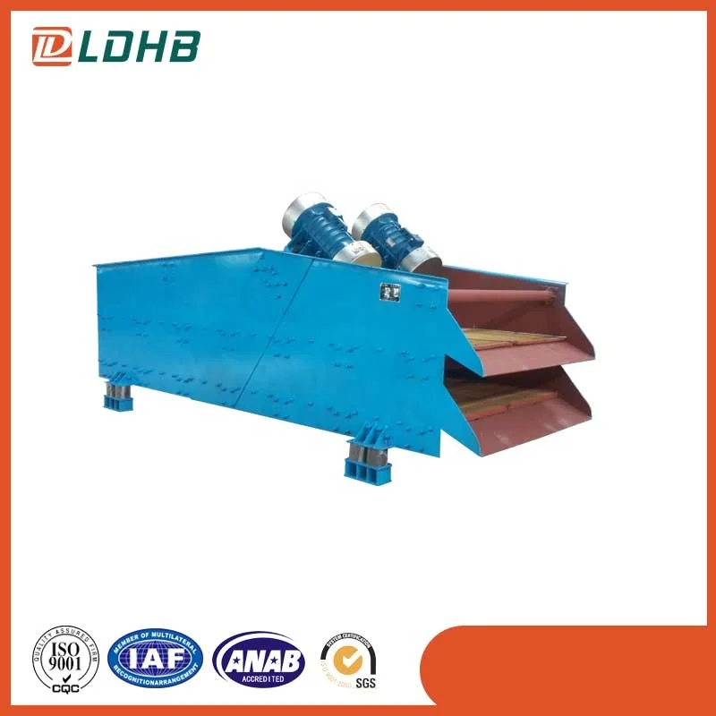 china dewatering screen supplier Dewatering Screen used in sand washing plant