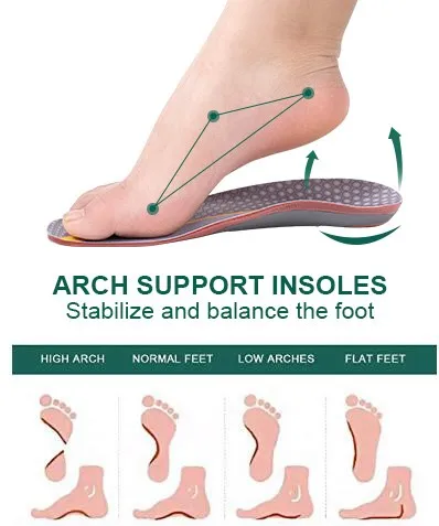 ZRWE05 High Quality 3/4 Length Arch Support Orthopedic Insoles PU Foam Orthotic Shoe Insole for Flat Feet