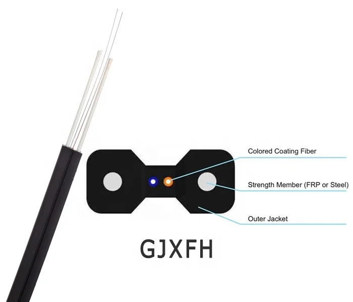 FTTH GJFXH FRP Strength member LSZH 1 2 4 Core Indoor Fiber Optic Cable 1km price
