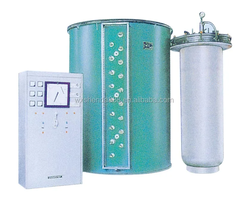 
Wire Annealing Furnace Factory 