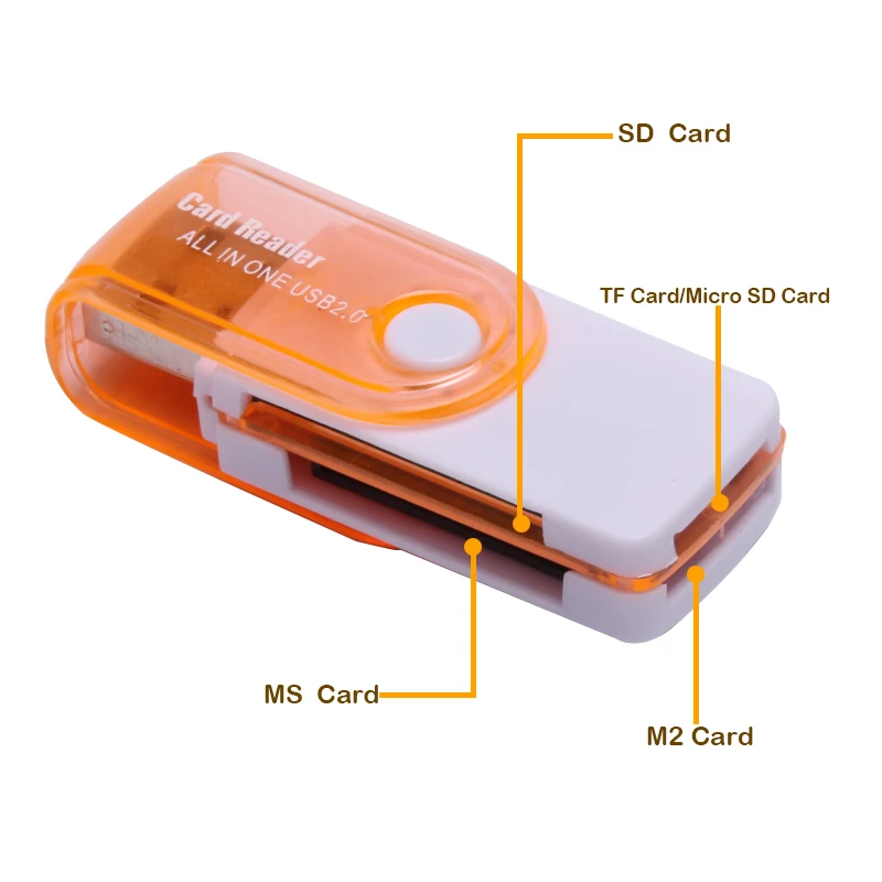 USB 2.0 All in one Multi Memory Card Reader for  memory card M2 MMC SDHC MS