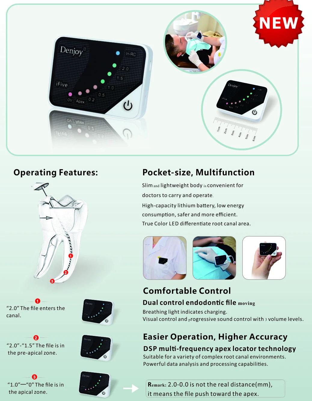 Denjoy Joypex 5 Апекс-локатор, стоматологическая указка