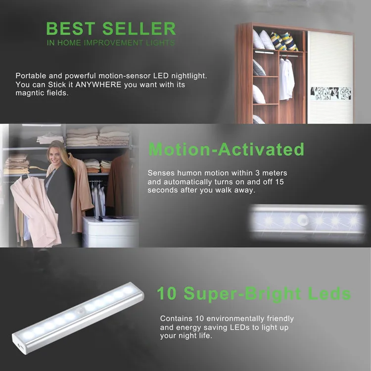 Светодиодный светильник Shareus с датчиком движения, на батарейках, с магнитной лентой для шкафа, светодиодный ночник