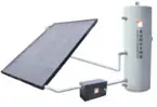 Balcony wall mounted split Flat Plate Solar water heater Collector price