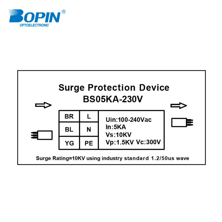 
10KV LED street light module surge protection devices 