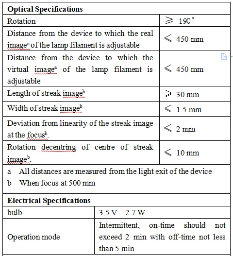 ML-RE24D  Bestselling LED Streak Retinoscope dry cell type