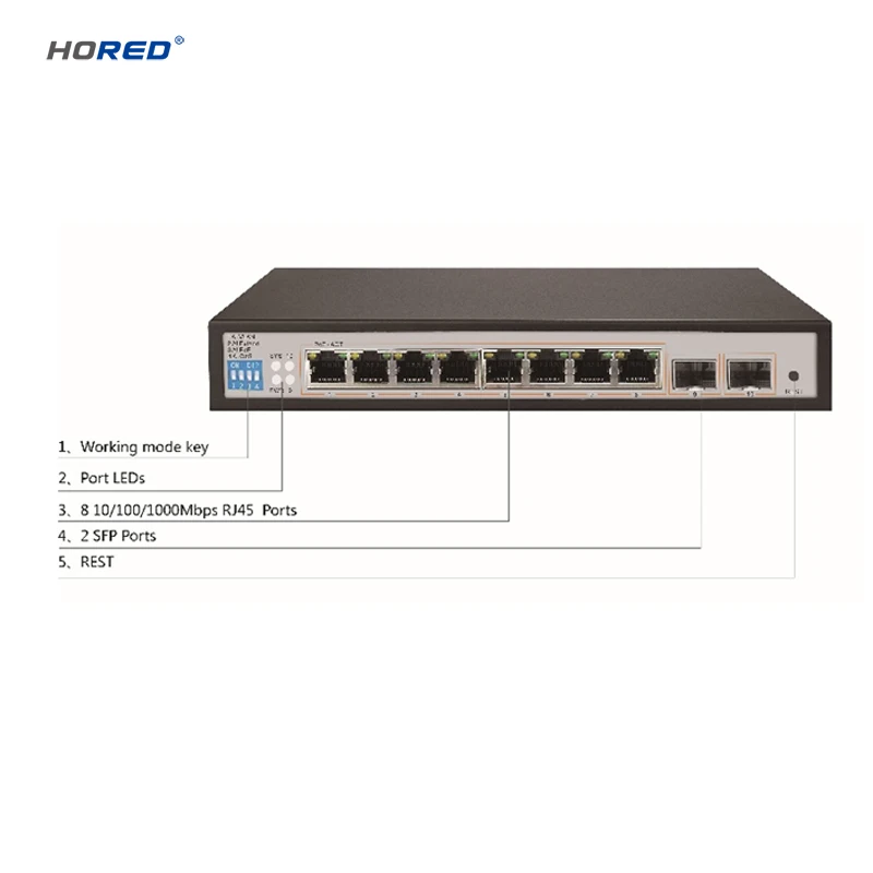 Hot sale 10/100/1000M 8 Ports PoE Switch Gigabit Ethernet Managed Smart Switch