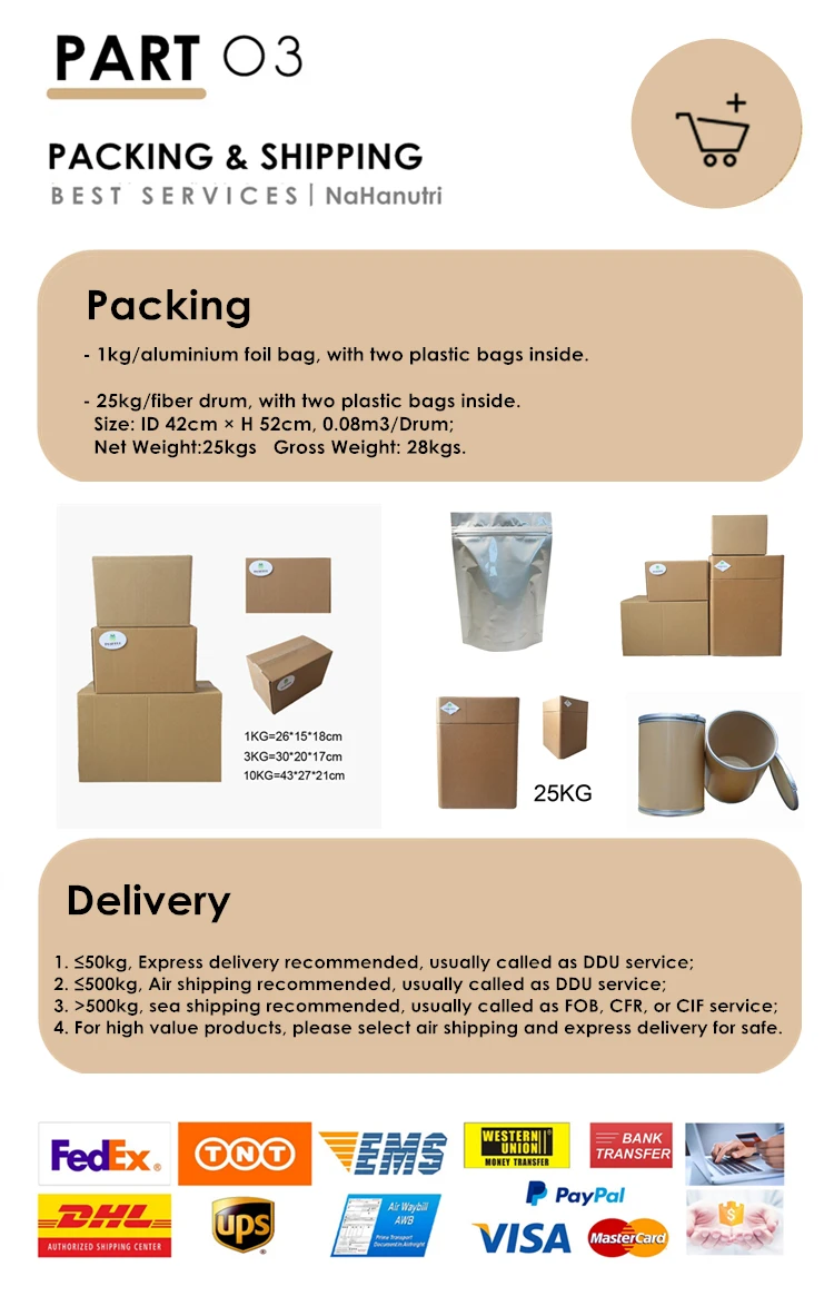 
Factory Wholesale Price Benefits cocoa powder 