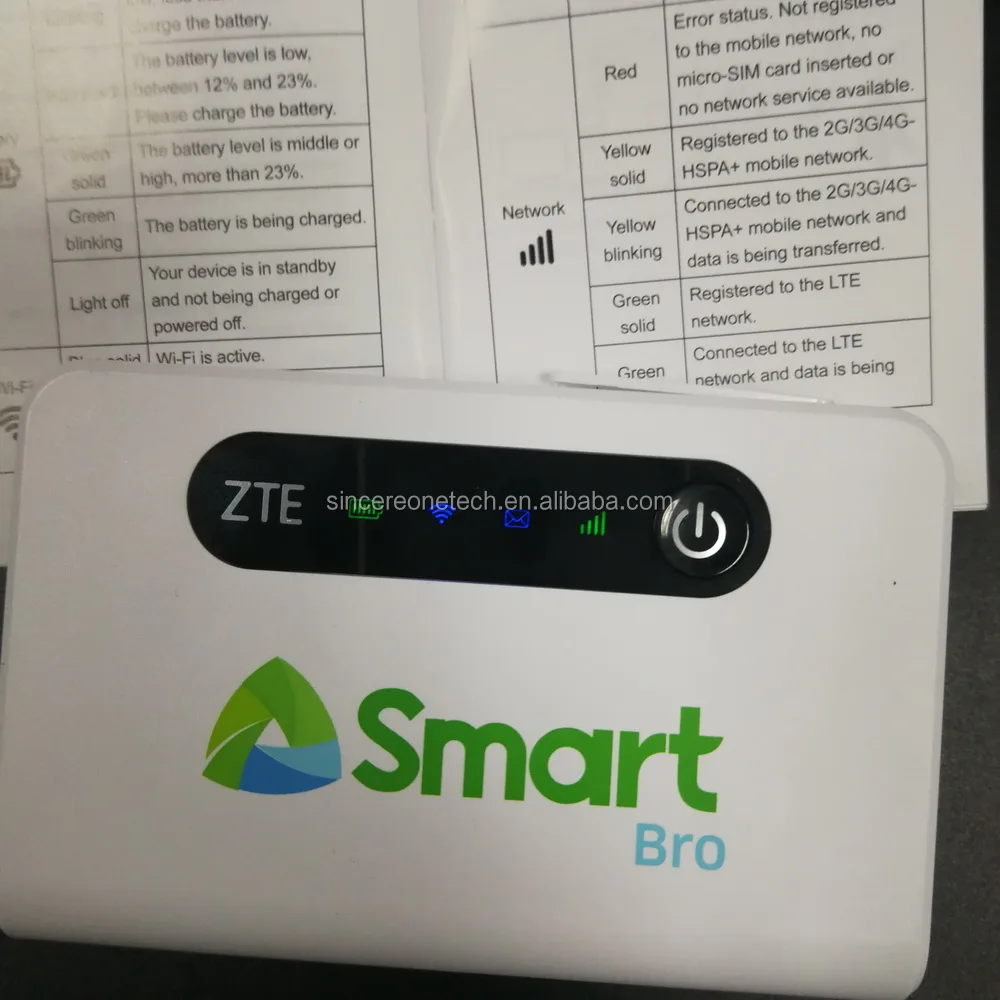 ZTE MF903 4G LTE Pocket WiFi Router
