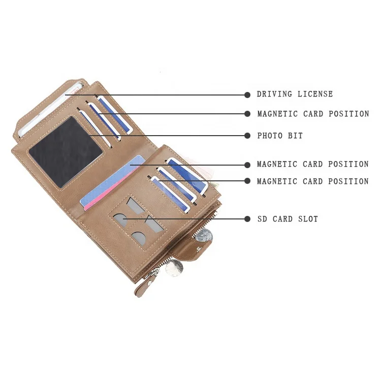 ISO men leather RFID business credit card holder factory