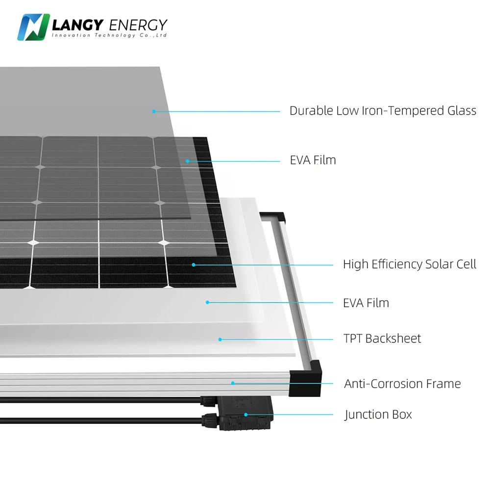 5w 20w 30w 40w 50 w 100w 150w 200w 260w 310w 320w 24v solar panel 18v panels with juction box
