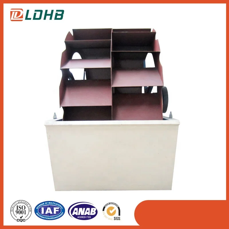 High capacity sand washing machine supplier Wheel Sand Washing Machine