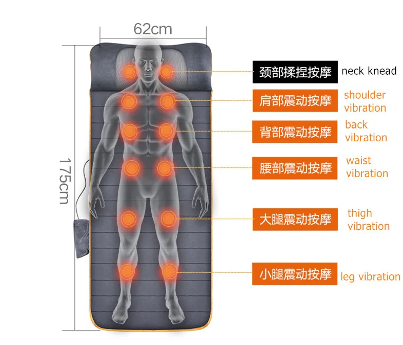 
Neck Shoulder Massage and Vibrating Back Massage Heating Mattress Pad at home and Massage cushion on car seat 