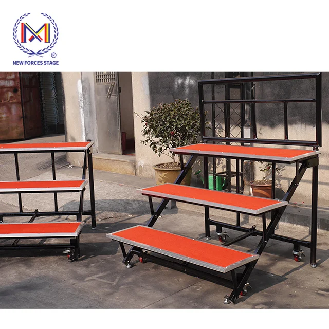 Новый продукт шоу