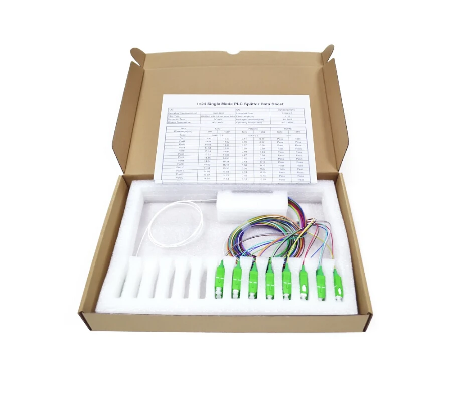 1:4 1:8 1:16 мини-стальная трубка волоконно-оптического разделитель plc с разъемом