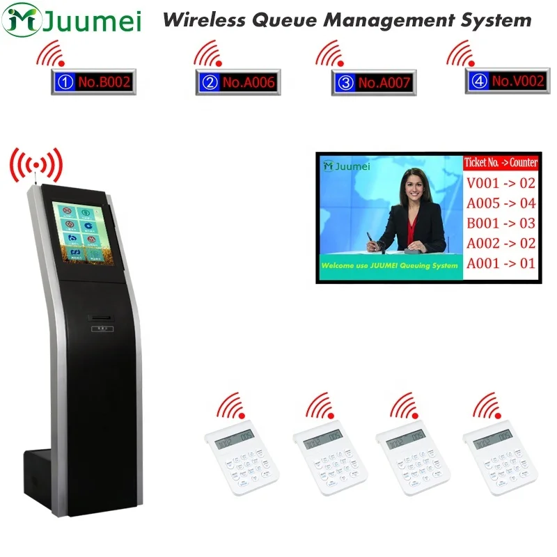 17 inch Wireless Bank Queue System Token Machine Juumei Qk002