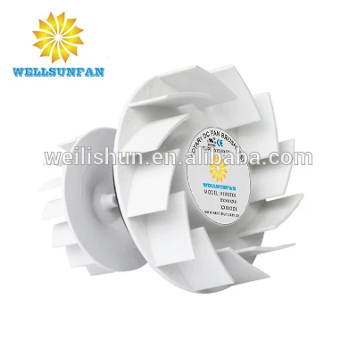 90 мм топ продаж осевой 12 В/24 В dc вентилятор охлаждения