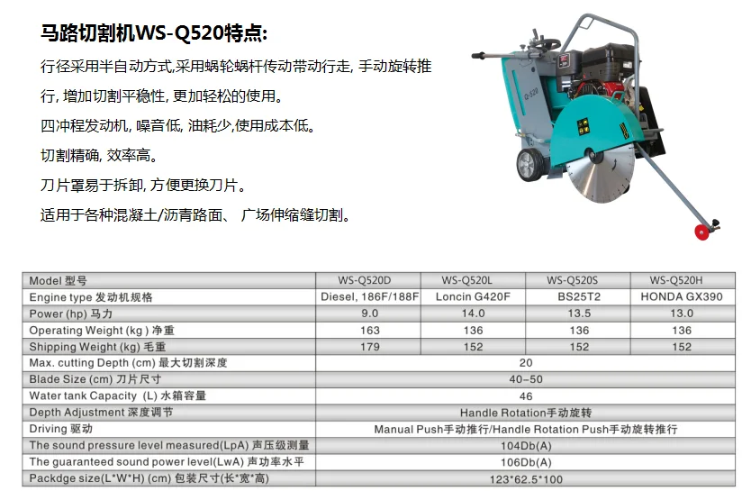
Q520L model factory supply concrete cutting machine for sale 