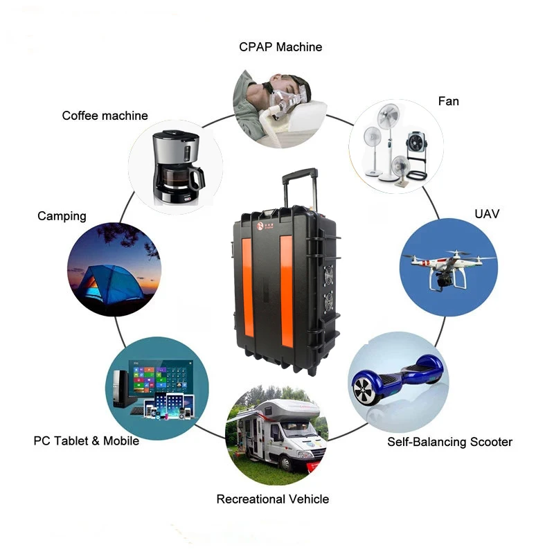 Внесетевая наружная дорожная солнечная система RV 2000 Вт Встроенная литиевая батарея высокой емкости