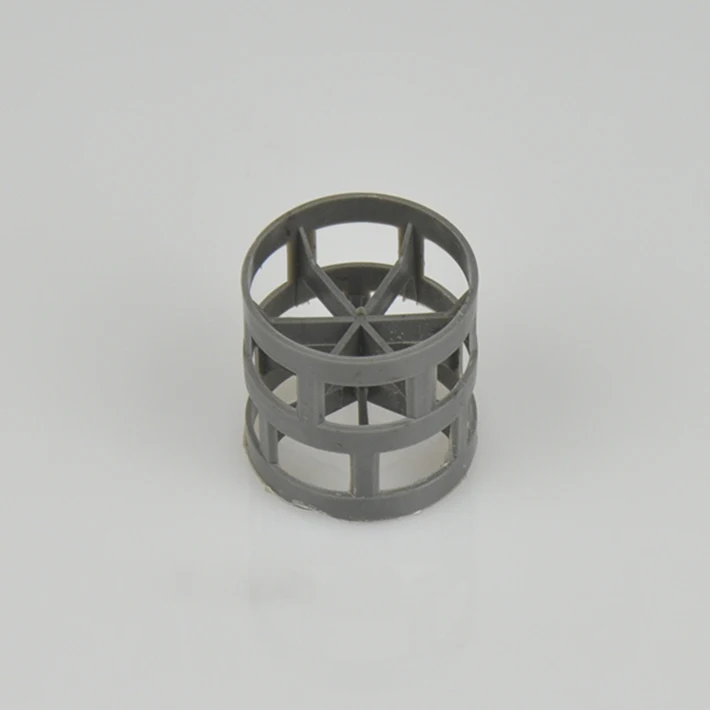 Прямая продажа с фабрики ПП, ПВХ, РПП. ПЭ, ПФА пластиковое кольцо Палля