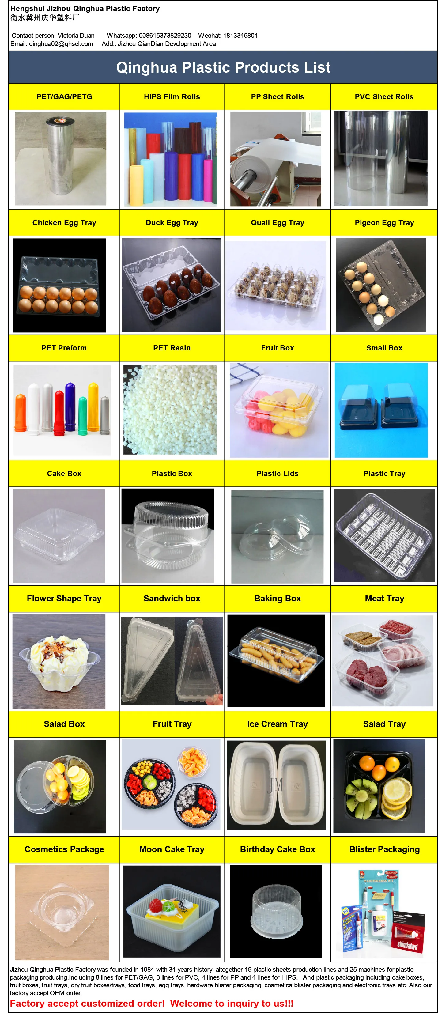 extruded gloss recycled rigid 200 micron pet film plastic sheet rolls for thermoforming