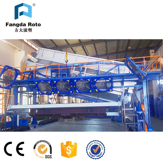 Rock and Roll Rotational Moulding Machine for plastic canoe/kayak