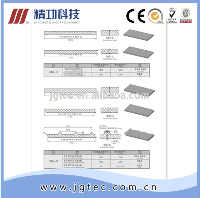 2022 top quality efficient steel roll cutter slitting line machine