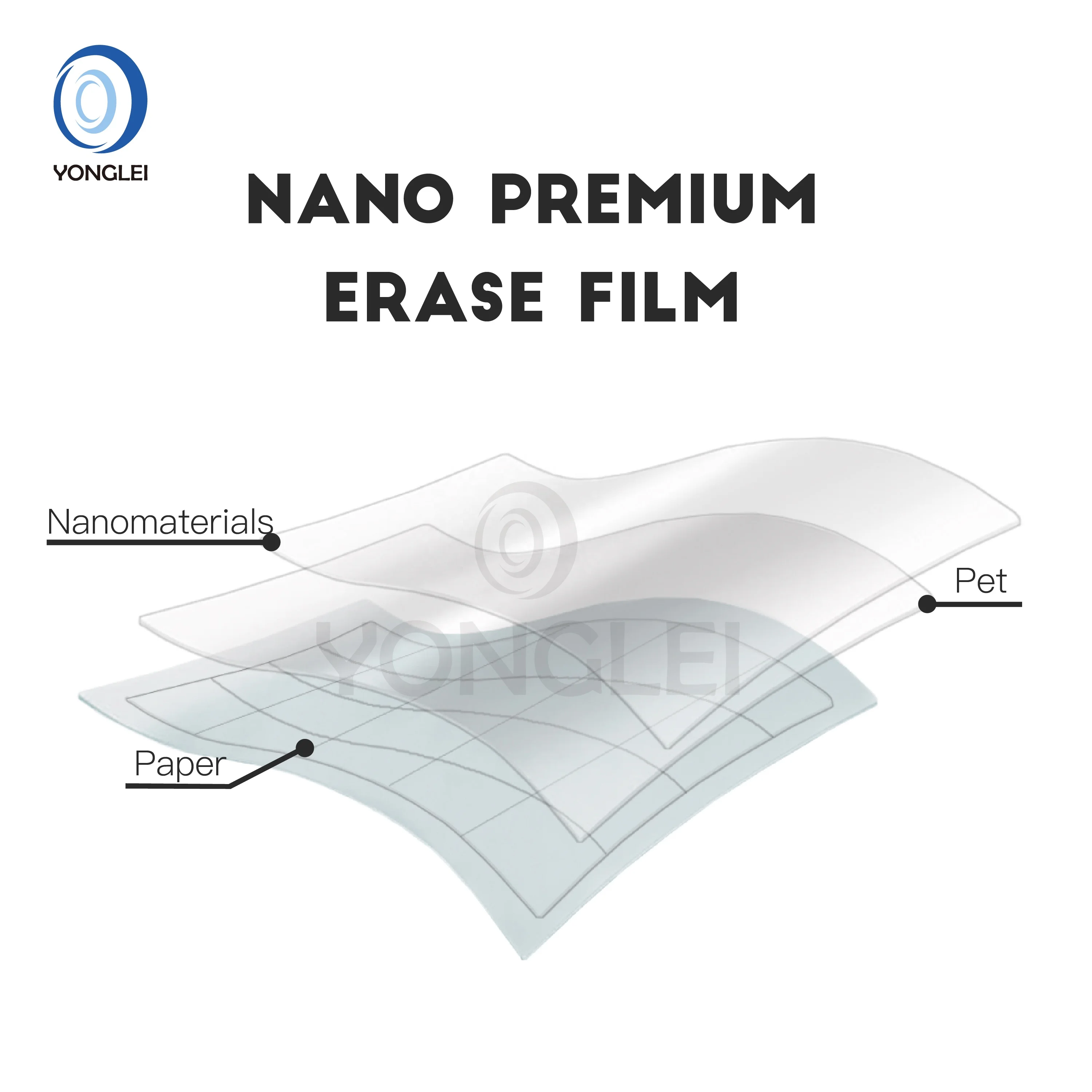 
015-2A2 Dry erase large wall yearly planner poster calendar office wall calendar 