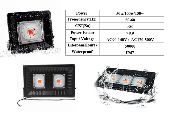 Led horticole cob 50w 220v full spectrum indoor growing led light