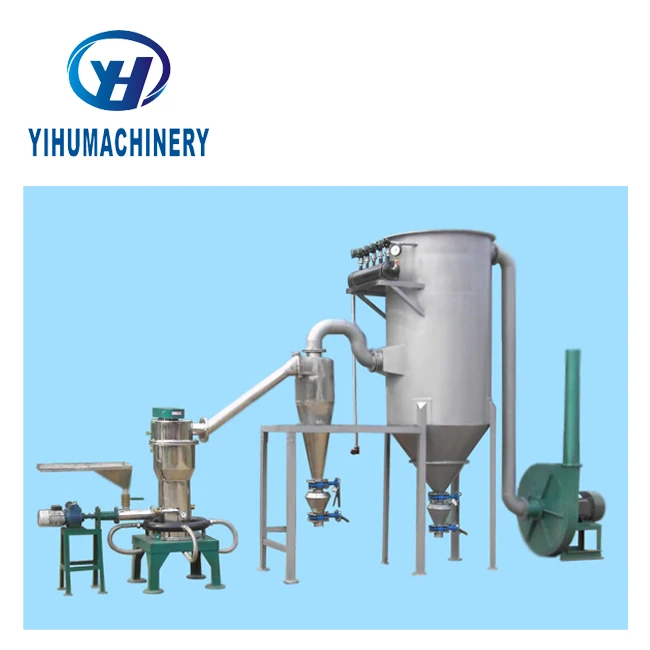 
Ce Quality Classifier And Cyclonic Jet Mill 