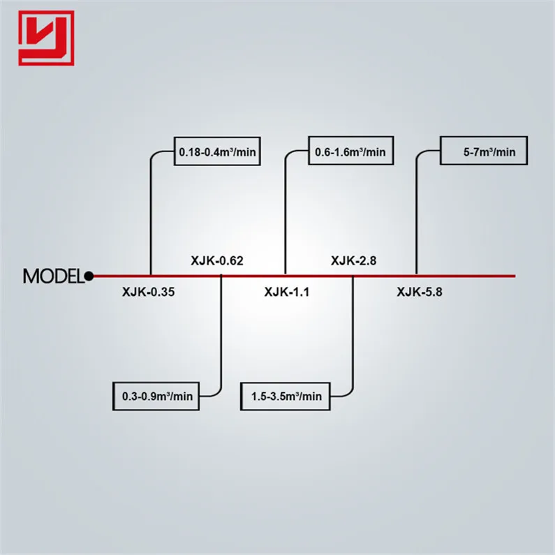 Mining Sand Column Zinc Pyrite Coal Iron Copper Ore Processing Equipment Flotation Machine Group Price