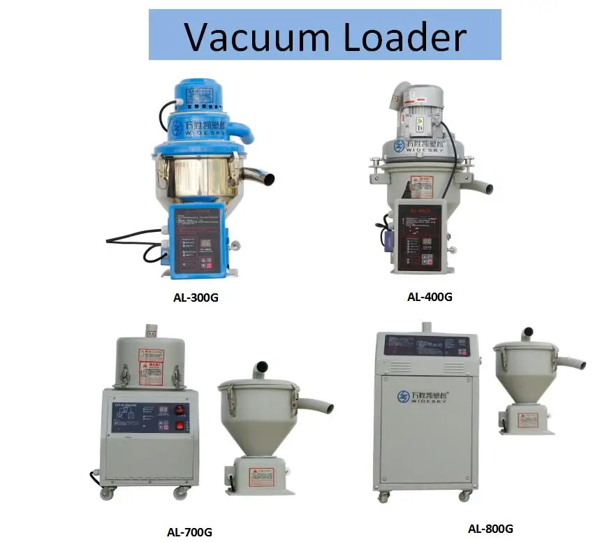  Промышленный Высокоскоростной автоматический бункер пластиковый погрузчик вакуумный