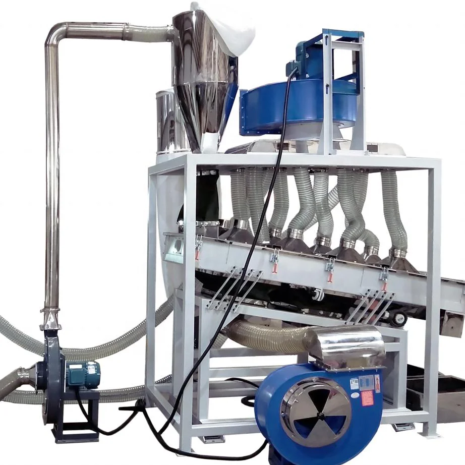 Дробилка для шлангов с ретикуляцией и машина для разделения ПВХ и волокна