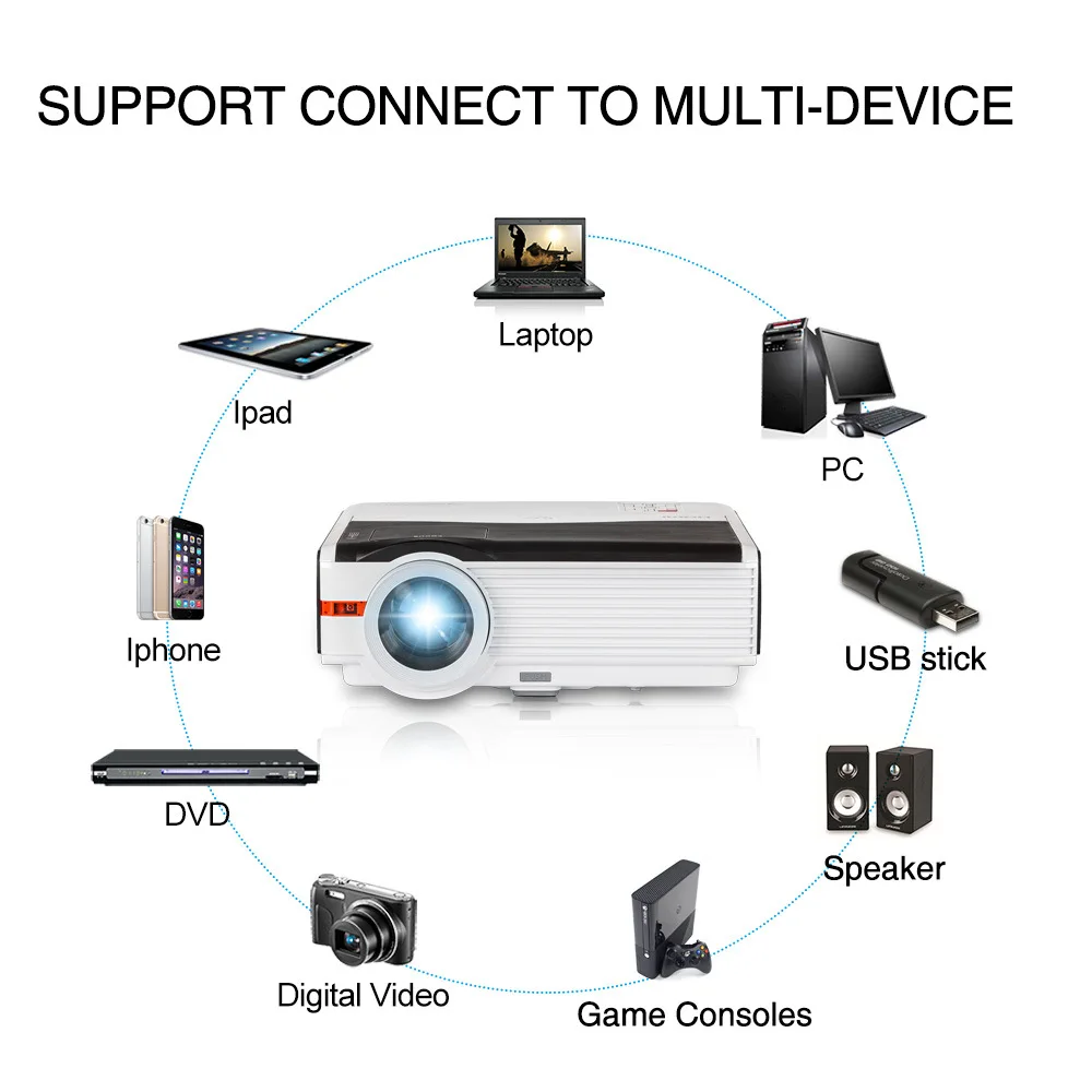 HD видеопроектор 6500 люмен светодиодный кинотеатр проекторы встроенный DVB-T светодиодный видео ТВ проектор