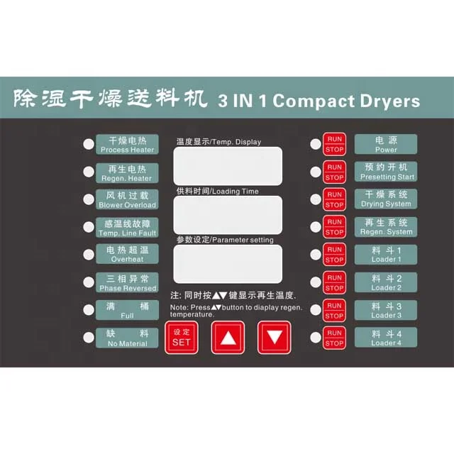 
3 in 1 plastic honeycomb rotor dehumidifying dryer for PET price 