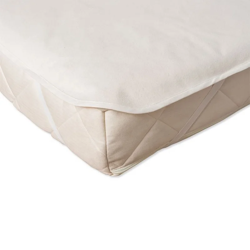 
China factory PE laminated cotton terry waterproof mattress protector cover 