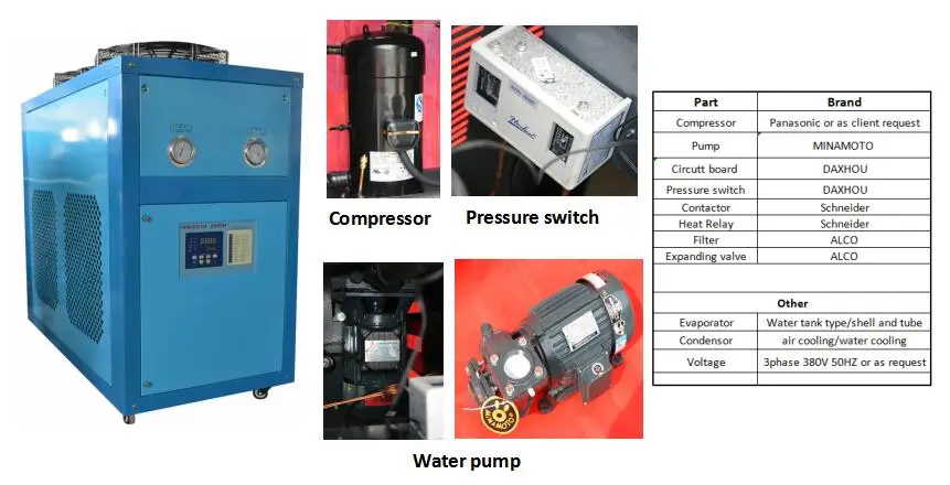 
Professional Supplier Chiller For air-cooled Water Chiller Highest Quality Best Price Newest Design 