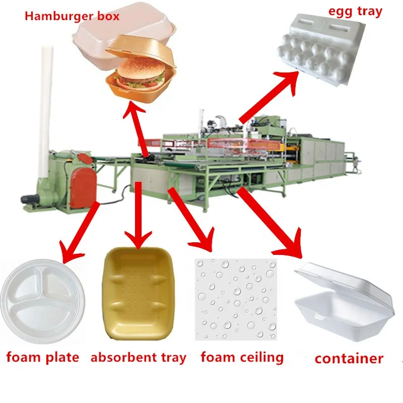 China Ps Foam Plastic Plates And Cups Making Machines For Plastic Product