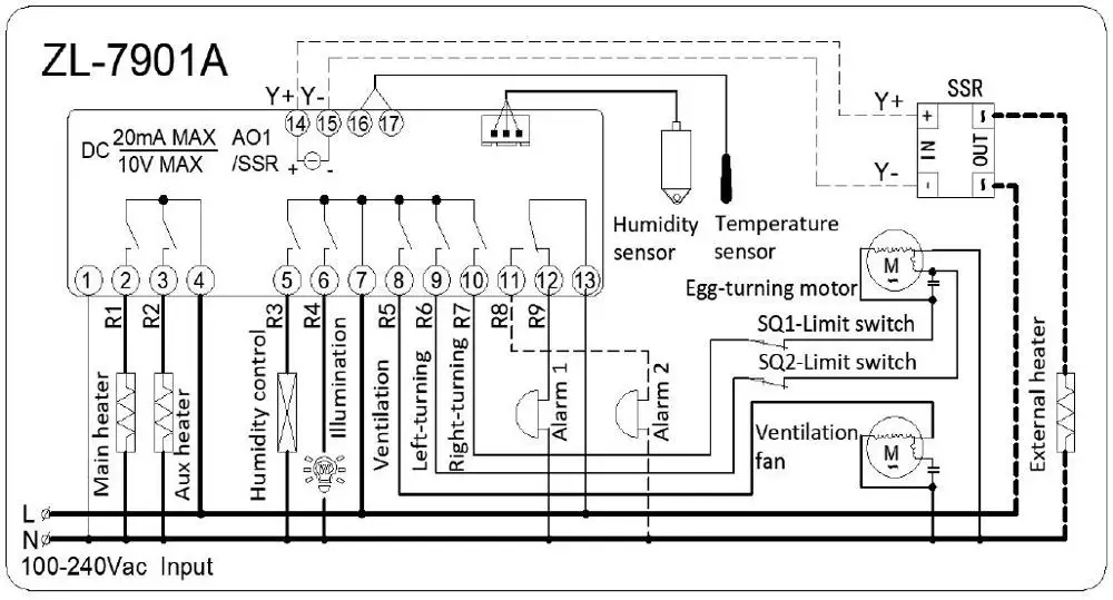 ZL-7901A PID многофункциональный автоматический интеллектуальный контроллер инкубатора