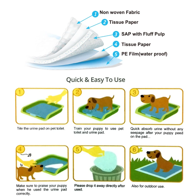 Лидер продаж, абсорбирующие прокладки для животных для мочи по низкой цене, белые