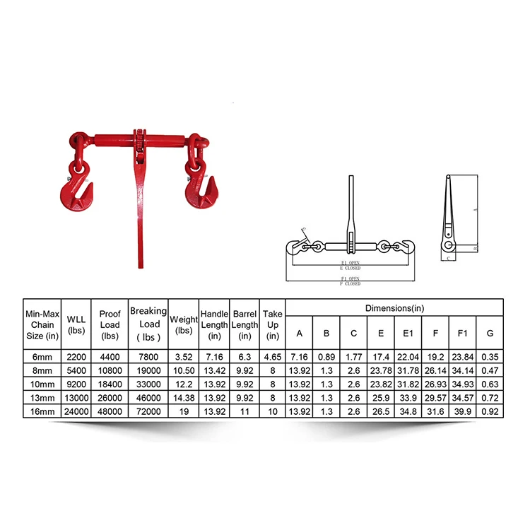Standard Drop Forged Painted Steel Lever Type Ratchet load binder